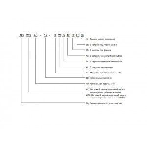 Насос канализационный CNP 100WQ100-30-15AC(I) 15кВт 3х380В чугунный с автоматической трубной муфтой DN 100 кабель 9м 40гр. Насос канализационный CNP 100WQ100-30-15AC(I) 15кВт 3х380В чугунный с автоматической трубной муфтой DN 100 кабель 9м 40гр.