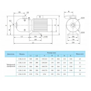 Многоступенчатый насос CNP CHL 12-30 LSWSR Многоступенчатый насос CNP CHL 12-30 LSWSR