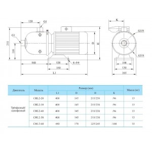 Многоступенчатый насос CNP CHL 2-60 LDWSR Многоступенчатый насос CNP CHL 2-60 LDWSR