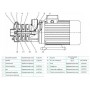 Многоступенчатый насос CNP CHLF 4-60 LDWSR