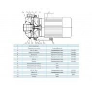 Центробежный поверхностный насос CNP MS 330/2,2 SSC
