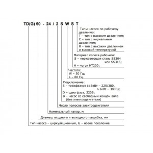 Насос циркуляционный с сухим ротором CNP TD100-27 2SWHCJ 11кВт 3х380В чугун PN 12 110гр. Насос циркуляционный с сухим ротором CNP TD100-27 2SWHCJ 11кВт 3х380В чугун PN 12 110гр.