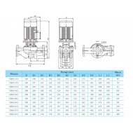 Вертикальный одноступенчатый циркуляционный насос CNP TD 65-19/2 SWHCJ